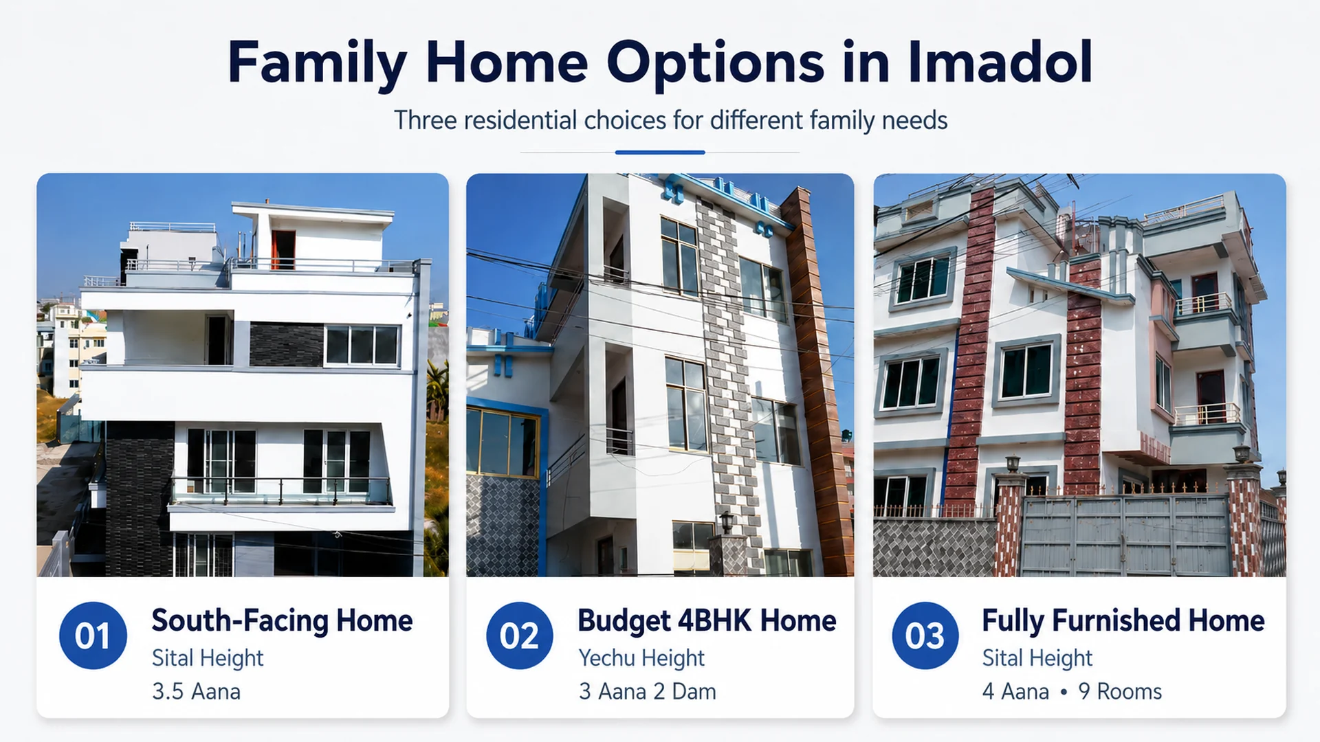 Family home options in Imadol including Sital Height and Yechu Height houses