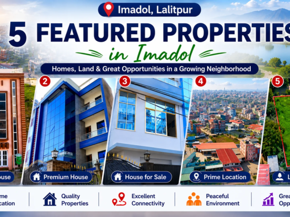 Property in Imadol shown through a collage of five featured properties across Mahalaxmi-4, Sital Height, Bojepokhari, Swimming Pool/Main Road, and Ochu Height/KIST in Lalitpur, Nepal.