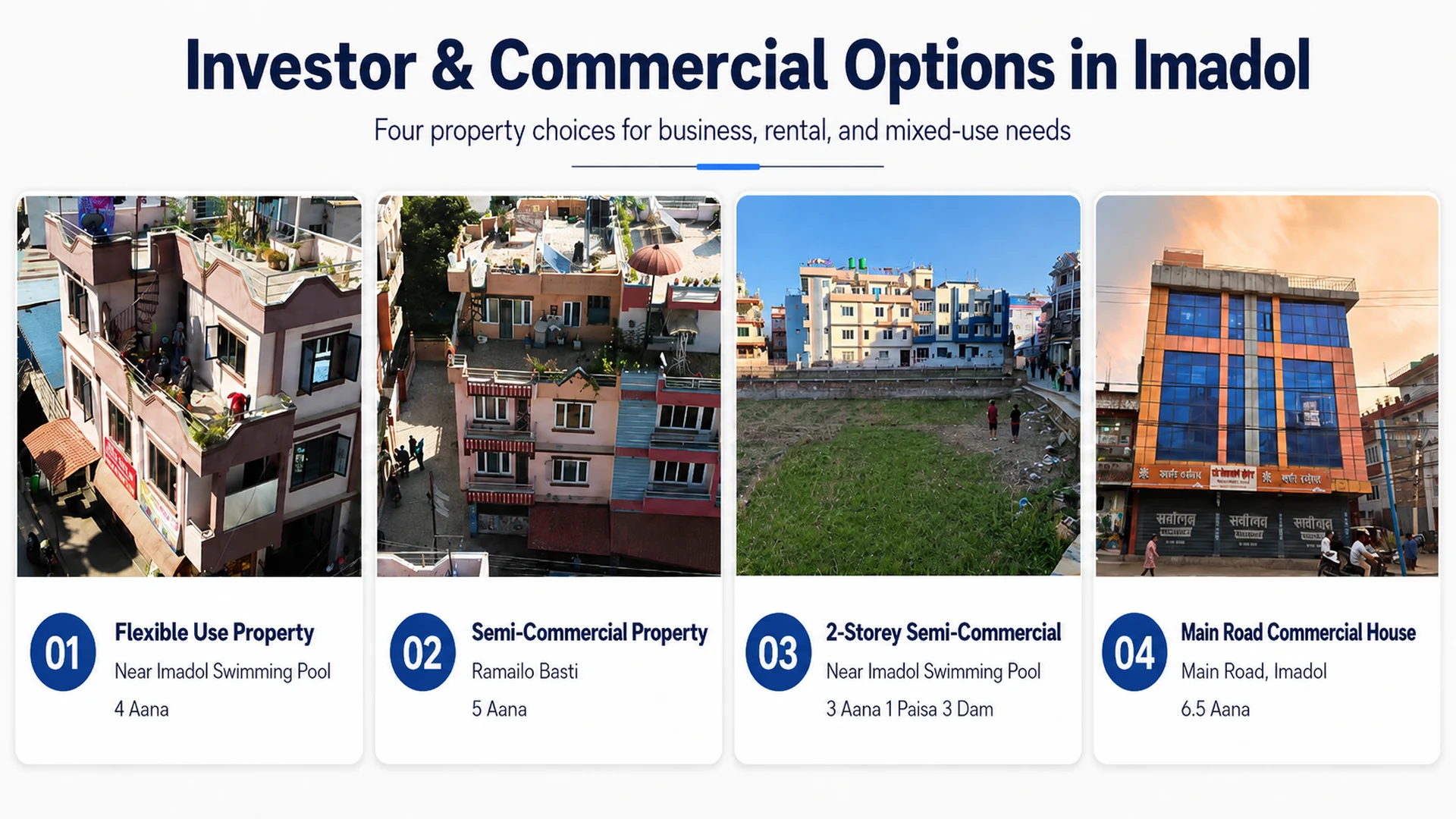 Investor and commercial property options in Imadol near Swimming Pool, Ramailo Basti, and main road