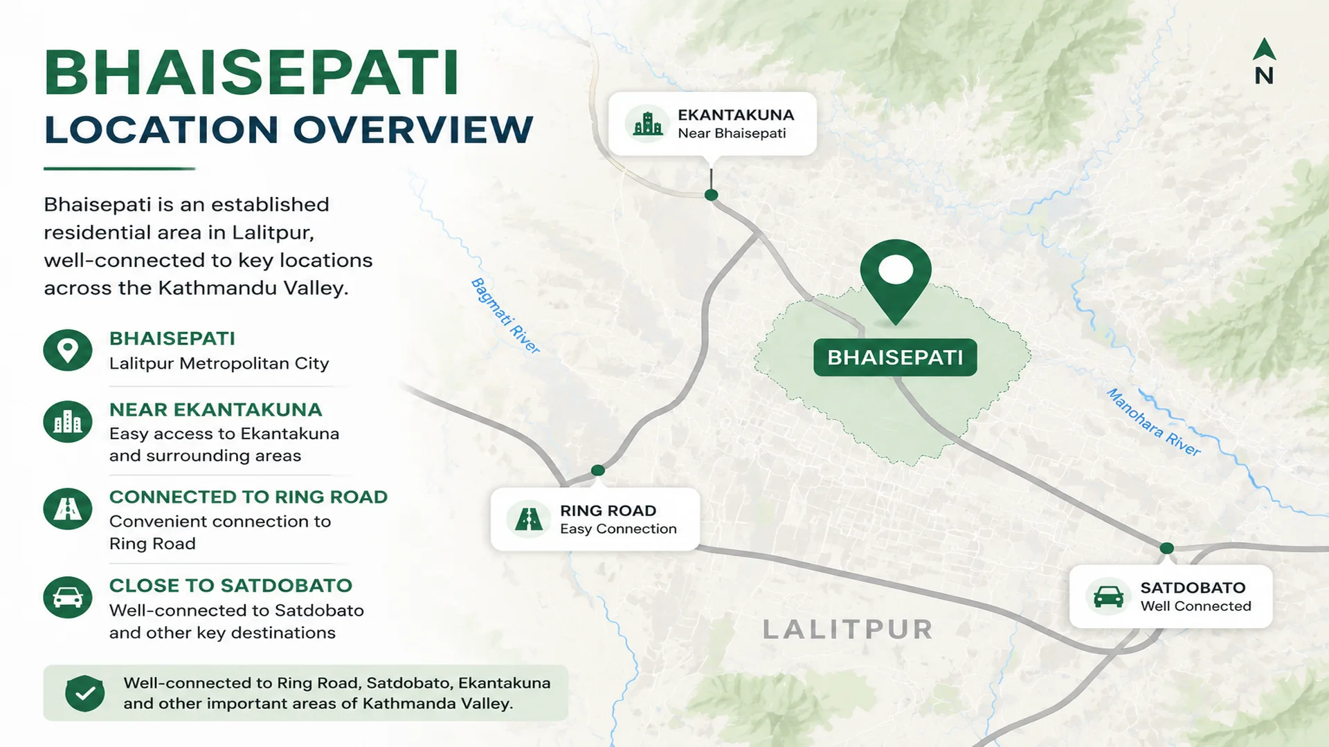 Bhaisepati location overview in Lalitpur showing connectivity to Ekantakuna, Ring Road and Satdobato
